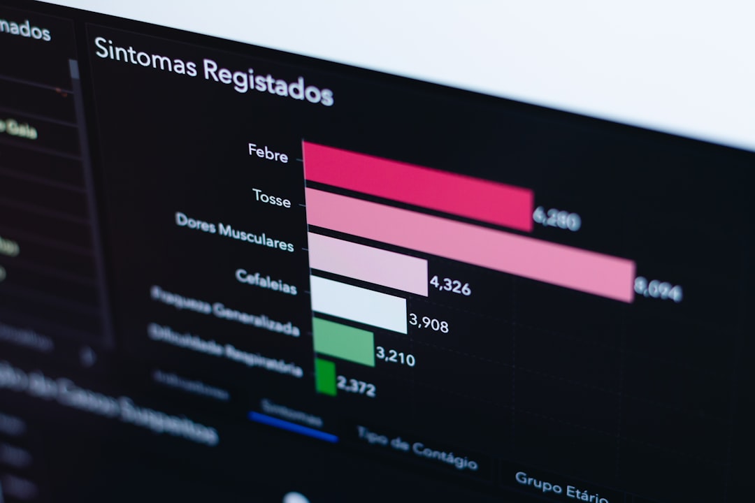 Datorskarm som visar instrumentpanel for affarsanalys