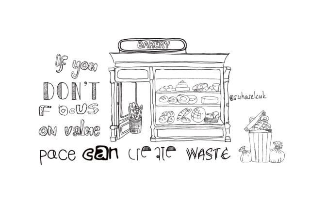 A sketch note about business value and waste.